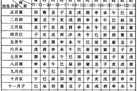 12月22号出生的人|12月22日生日书：坚持不懈的一天